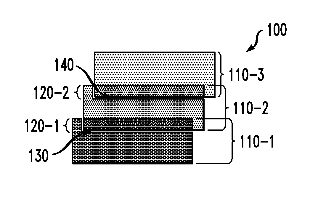 Inter-track interference mitigation in magnetic recording systems using averaged values
