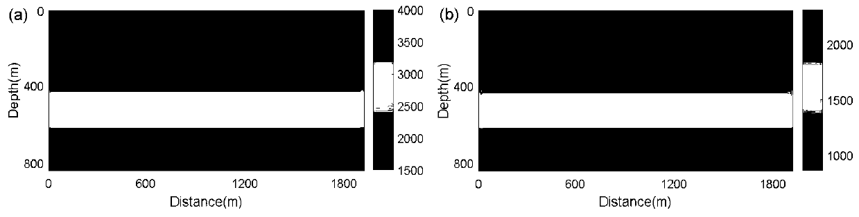 Full-waveform inversion method for mixed active and passive source seismic data in elastic media