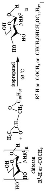 A kind of bactericidal preparation for preventing and treating gray mold of tomato