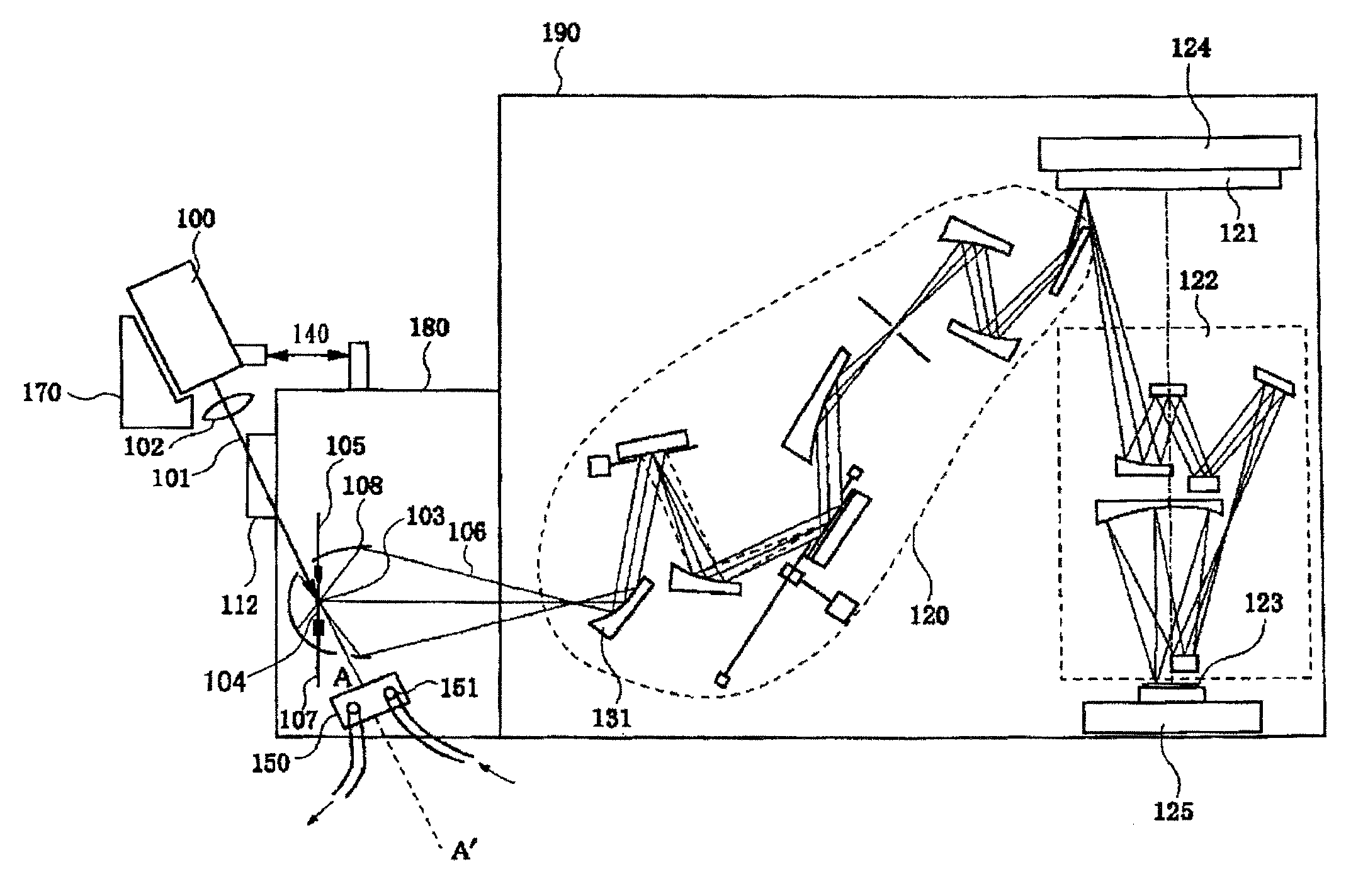 Exposure apparatus and device fabrication method using the same
