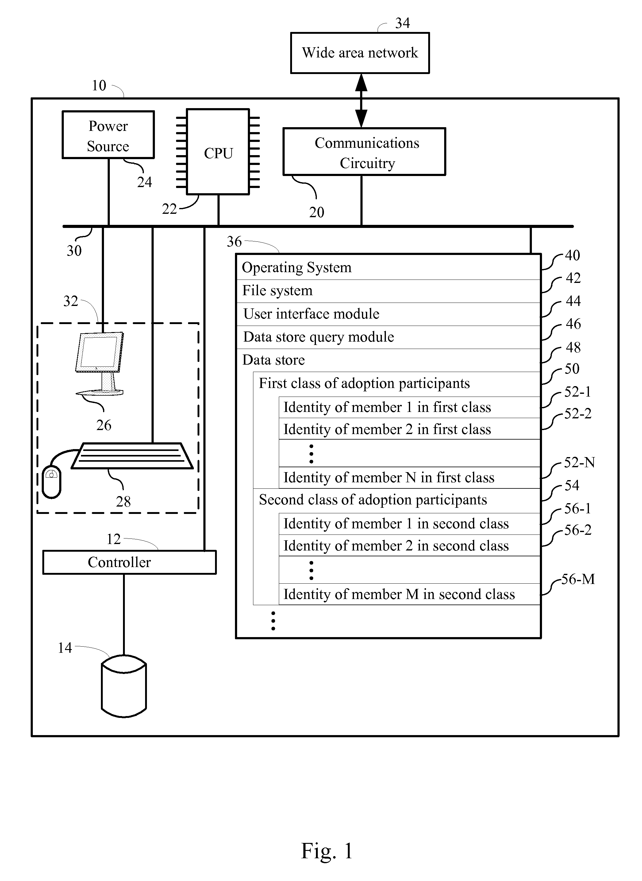 Computer systems and methods for facilitating adoption