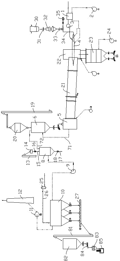 Utilization method and system for tail gas of calcium carbide furnace