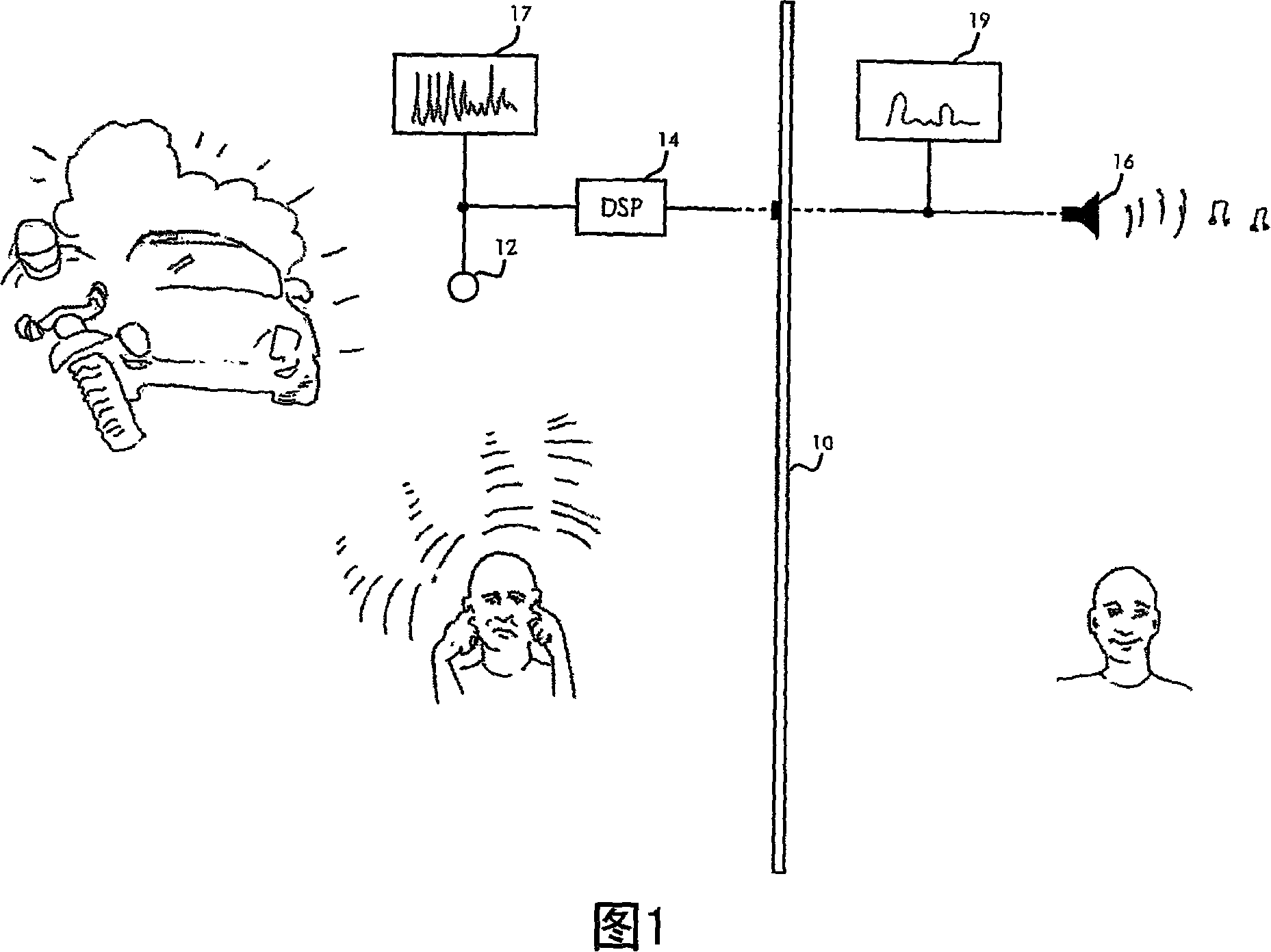 Electronic sound screening system and method of accoustically impoving the environment
