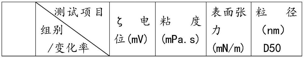 Pigment color paste and preparation method thereof, and pigment ink