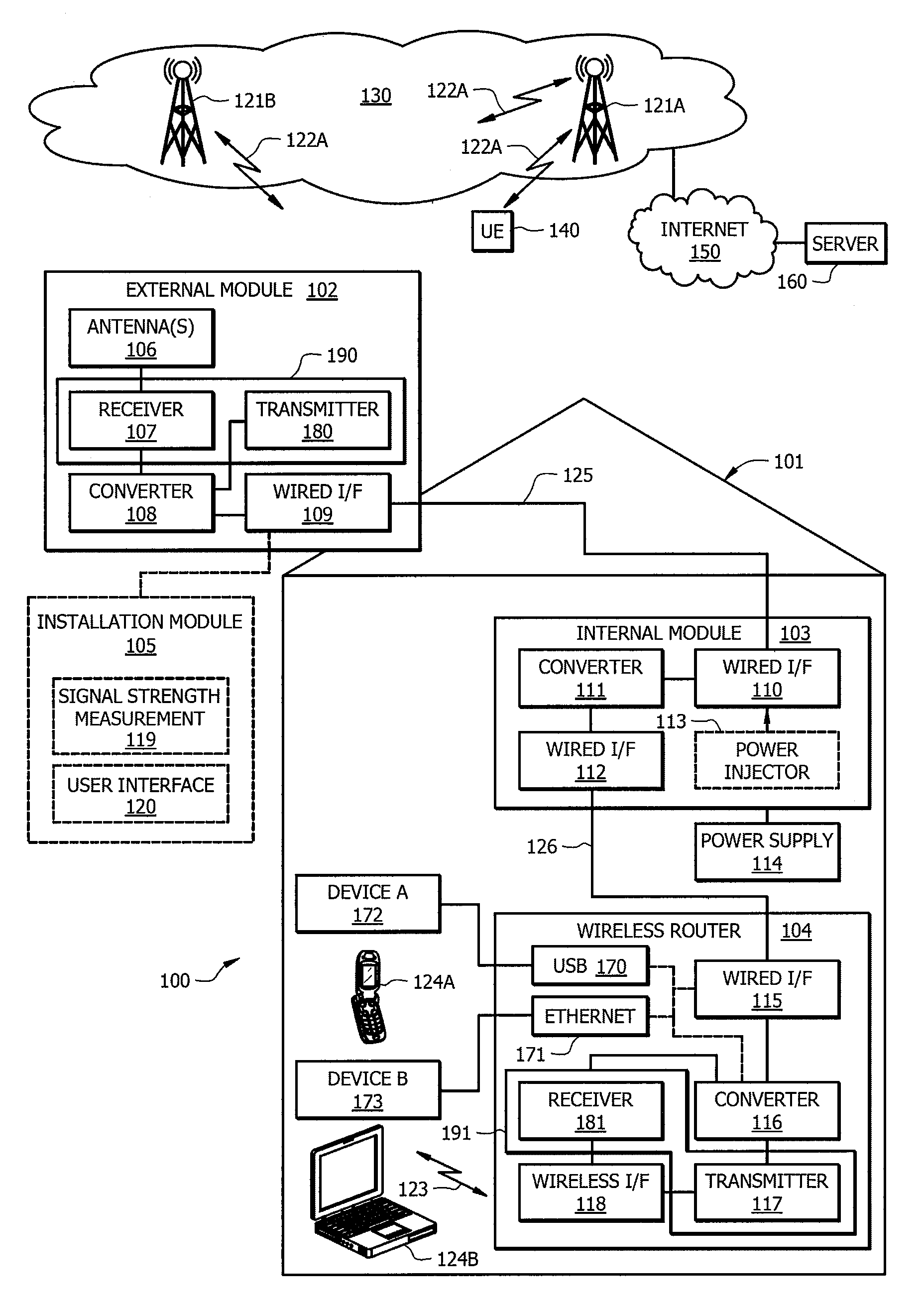 System and method for bridging to a LTE wireless communication network