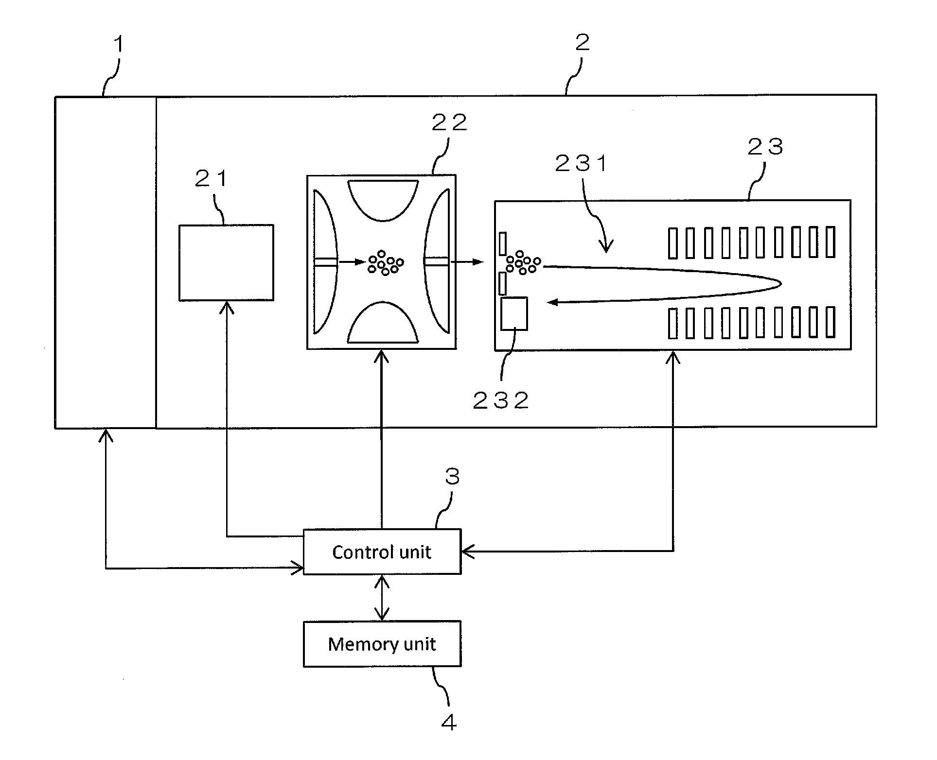 Mass spectrometer and mass spectrometry method