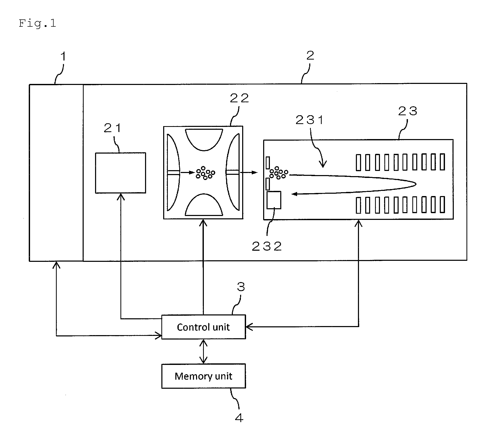 Mass spectrometer and mass spectrometry method