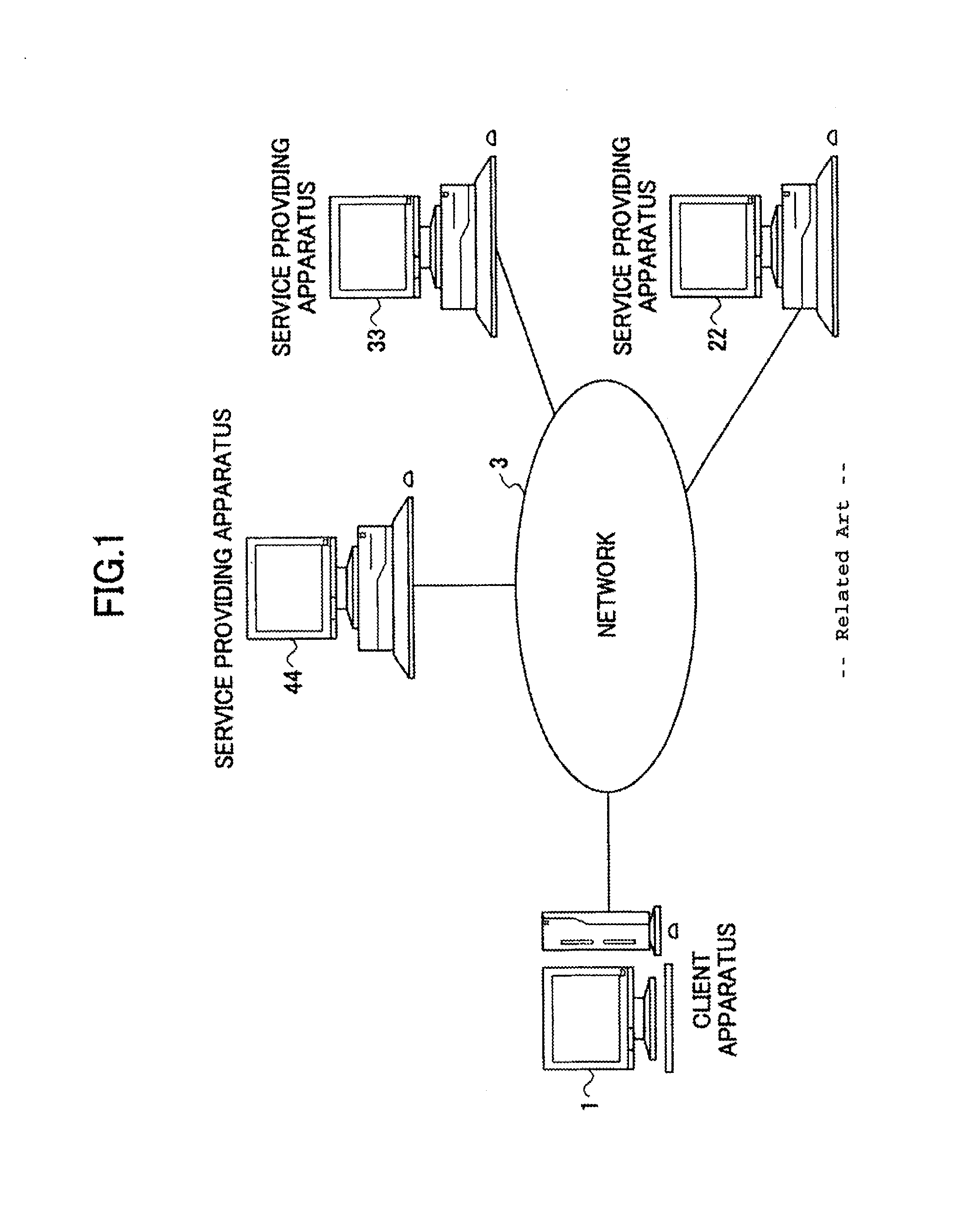 Communication method selection for exchanging information between service requester and service provider