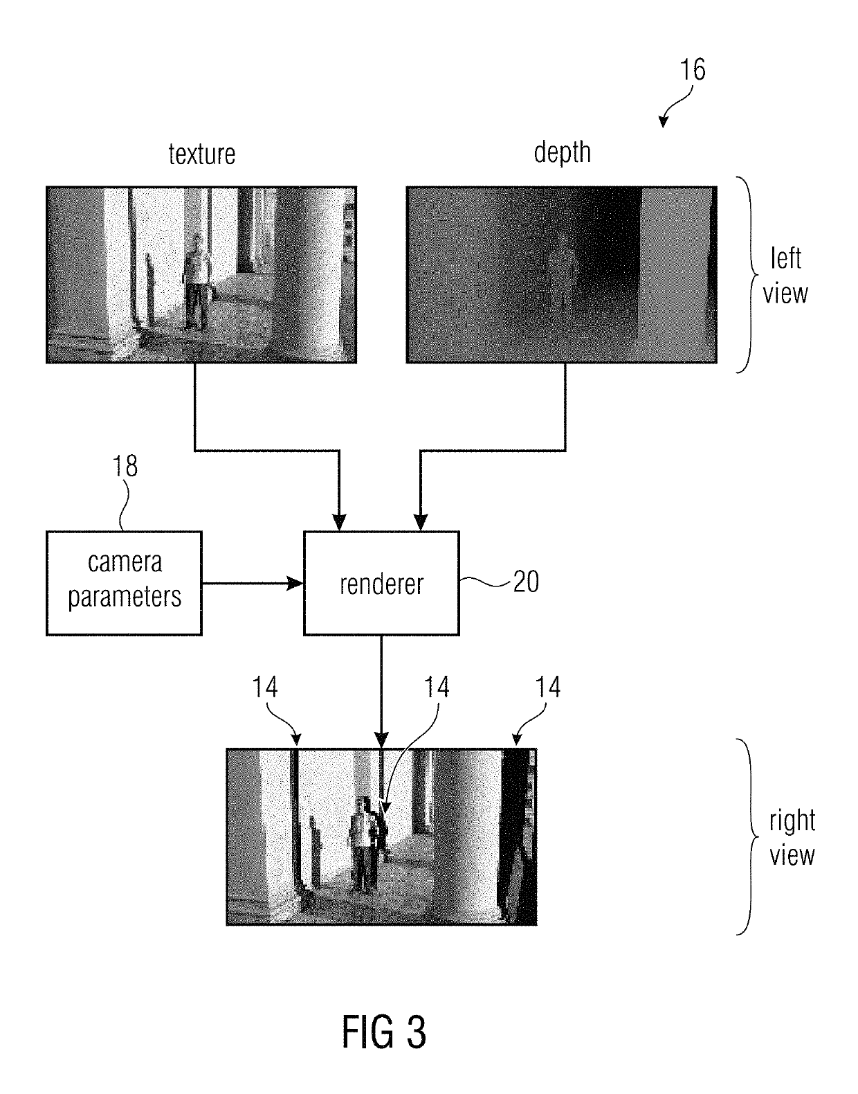 Multi-view coding with exploitation of renderable portions