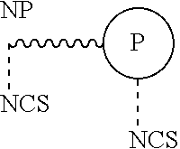 Method for Treating Eczema