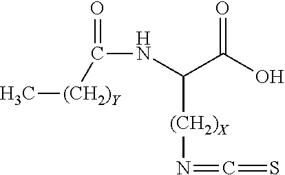 Method for Treating Eczema