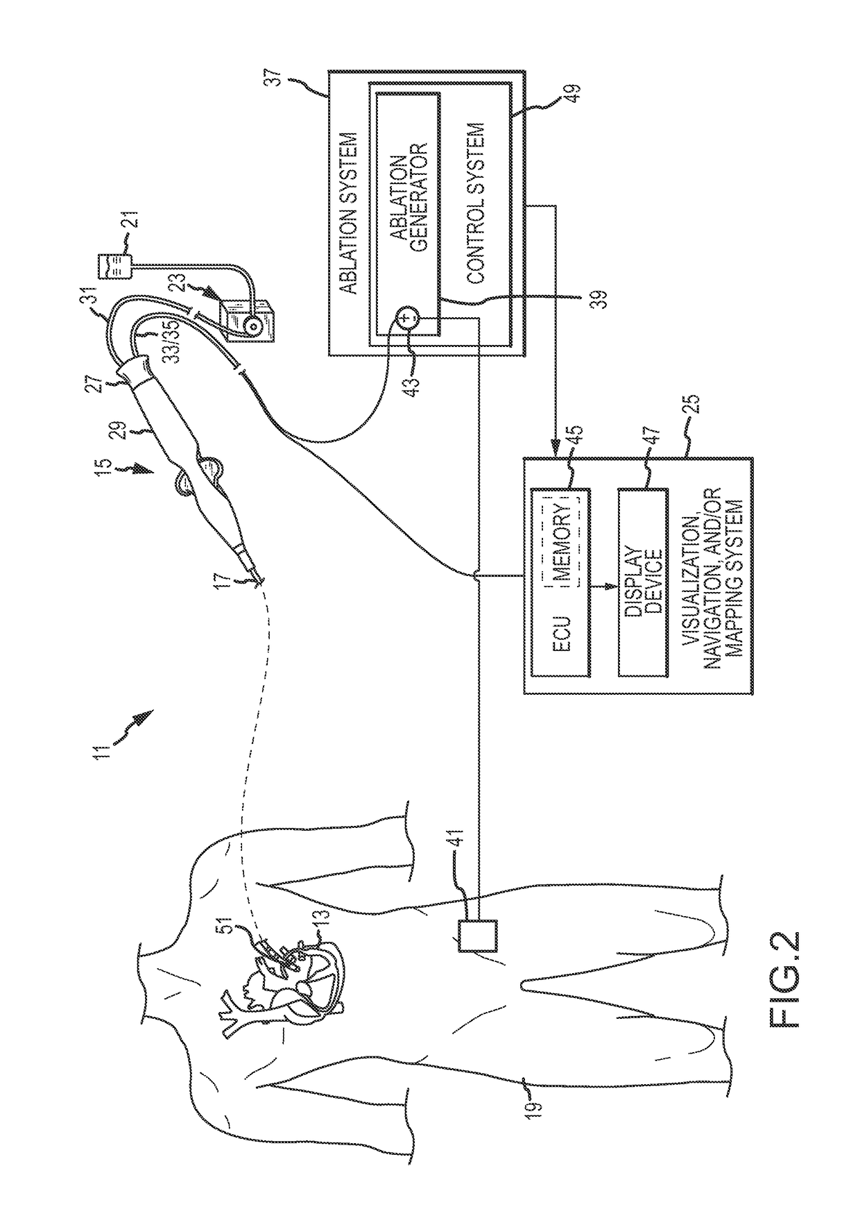 Multi-rate fluid flow and variable power delivery for ablation electrode assemblies used in catheter ablation procedures