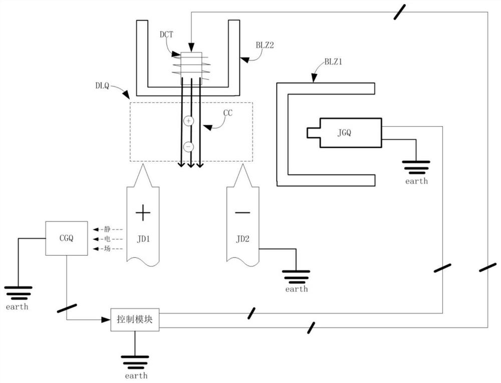 Discharge system for electrostatic voltage adjustment of high-voltage electrostatic equipment