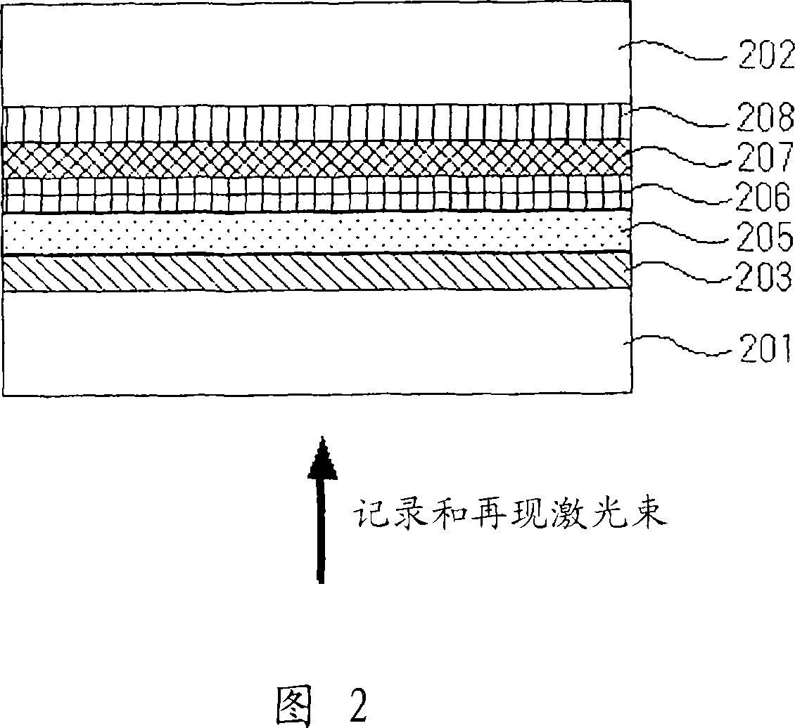 Optical recording medium, recording and reproducing method thereof, and optical recording and reproducing apparatus