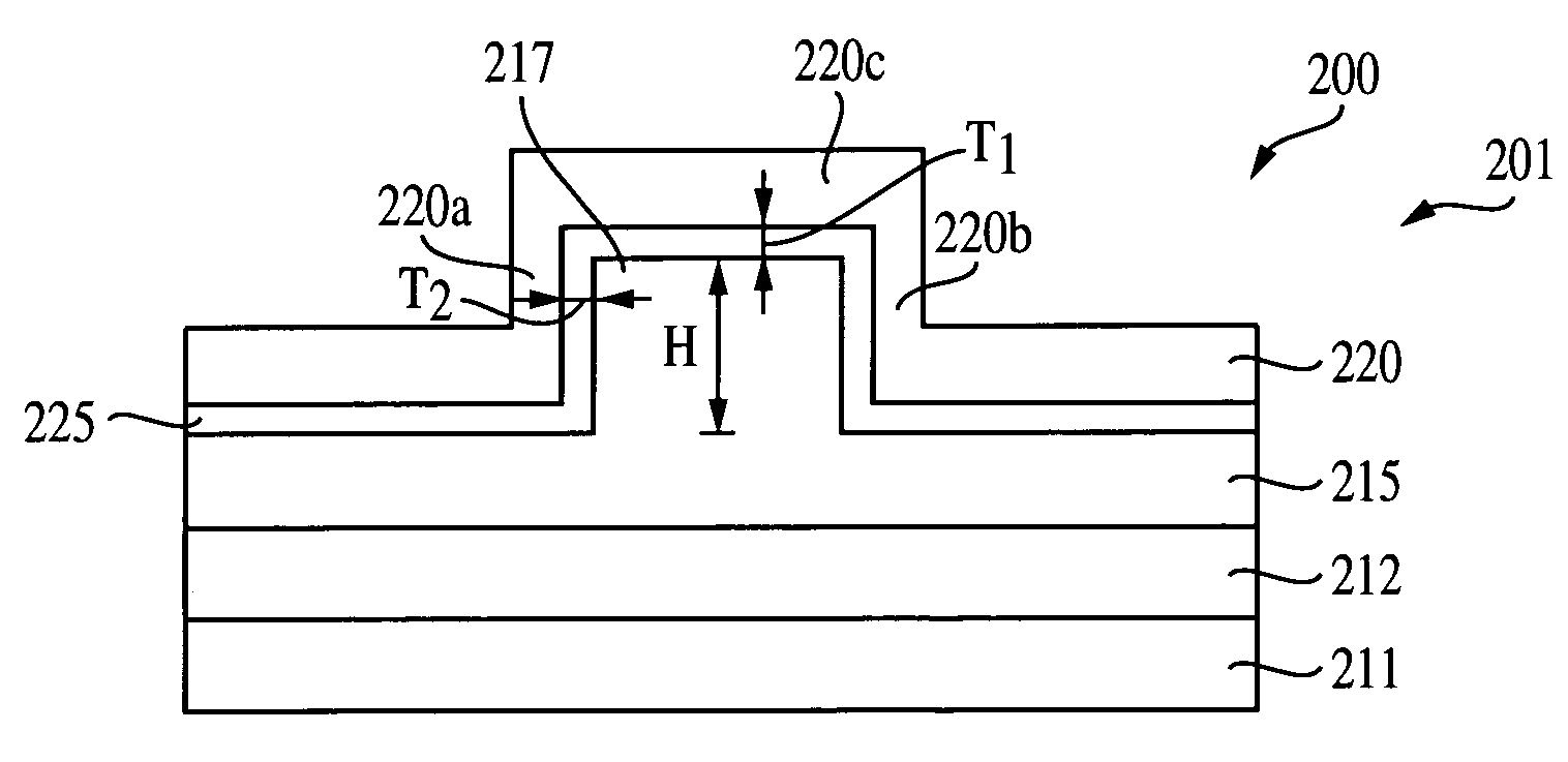 1T/0C RAM cell with a wrapped-around gate device structure