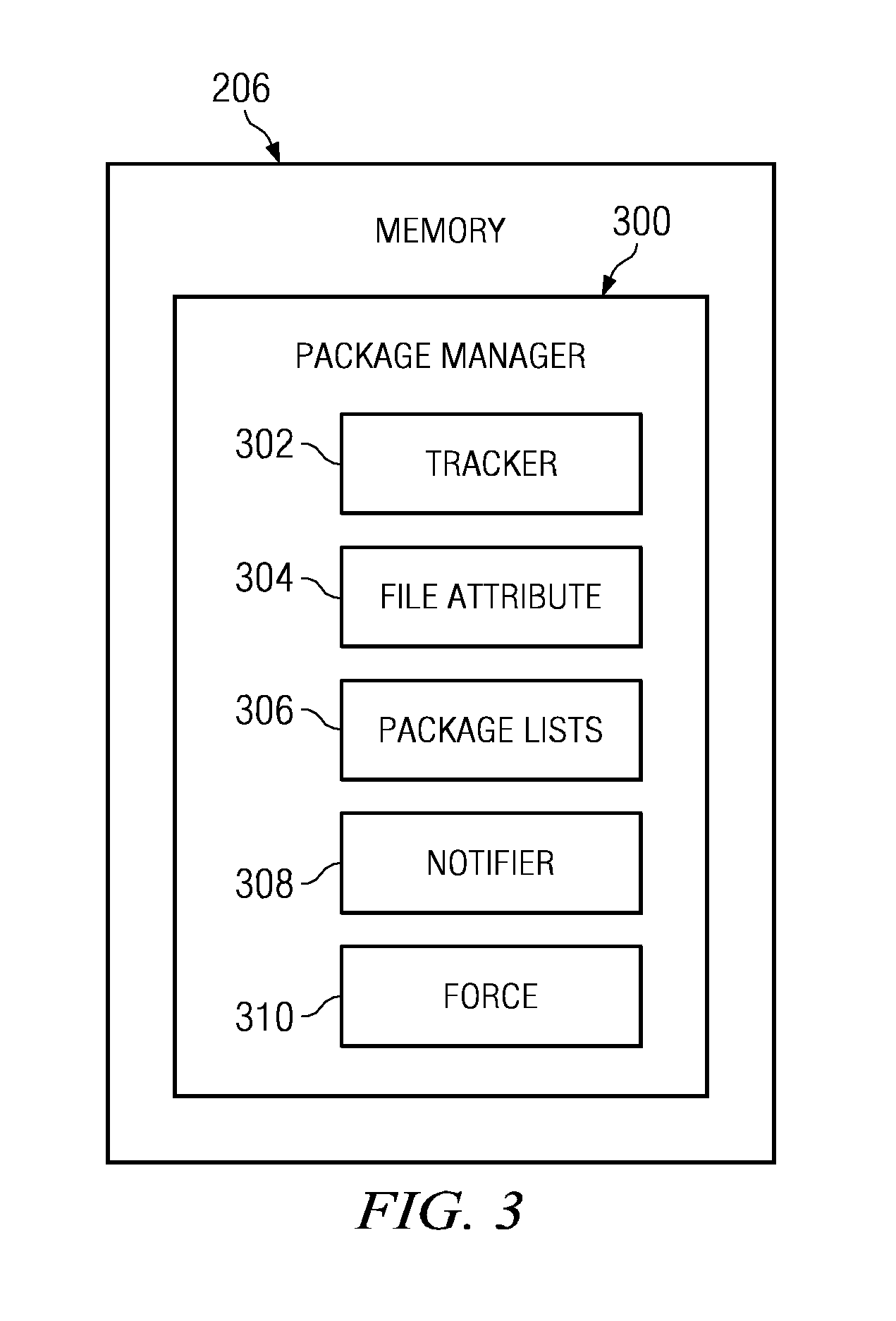 Managing package dependencies