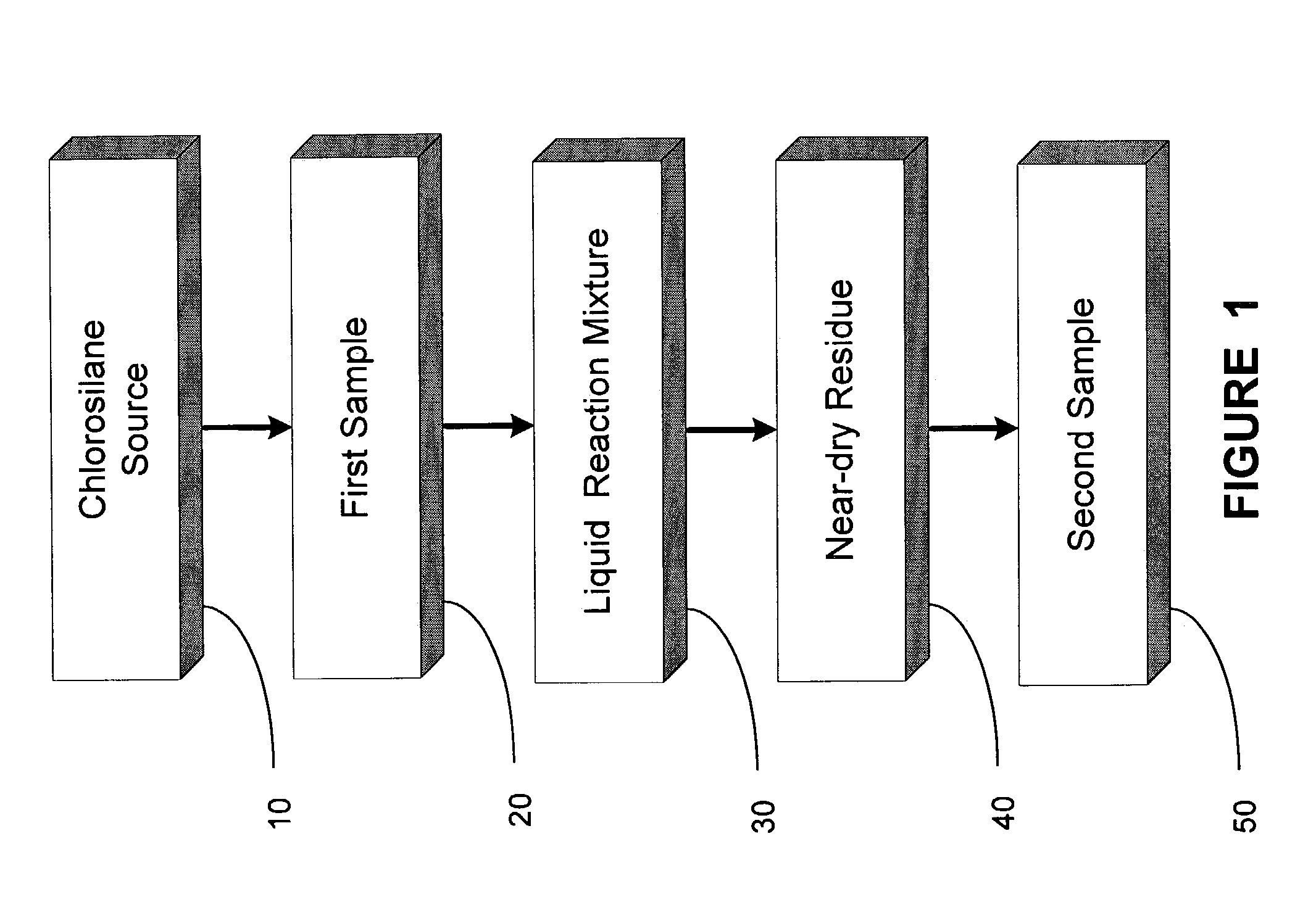 Methods of sampling halosilanes for metal analytes