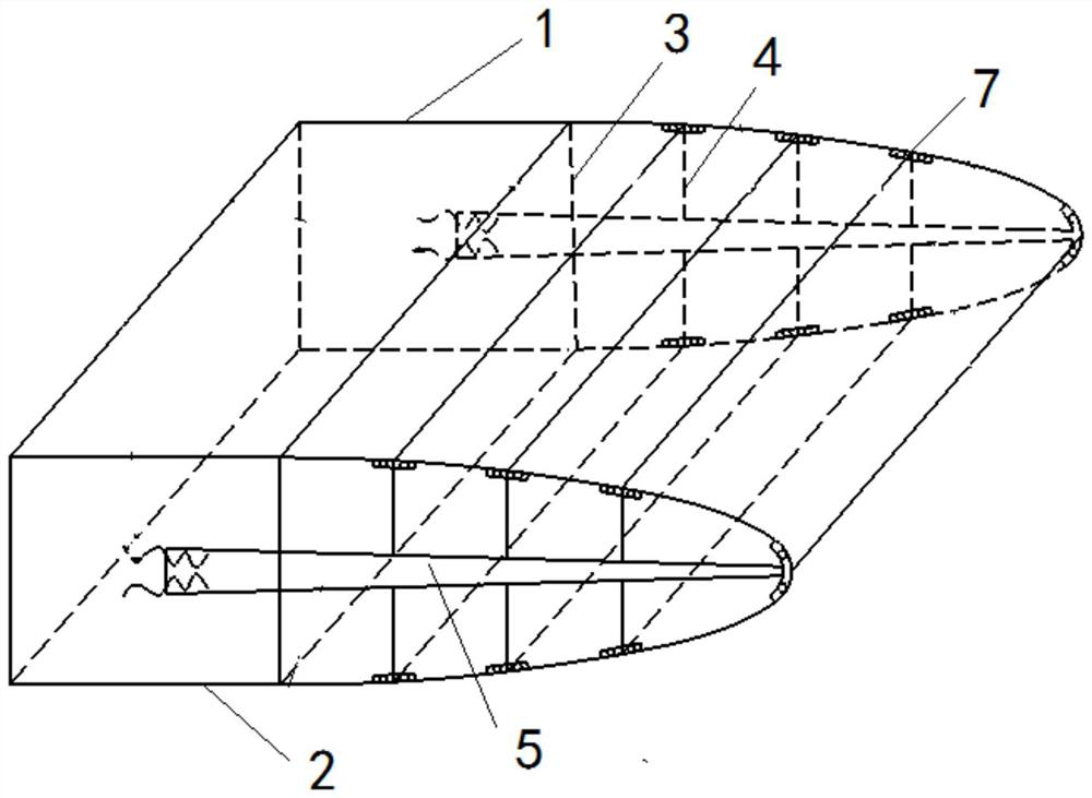 A continuously variable bending structure at the leading edge of an airfoil