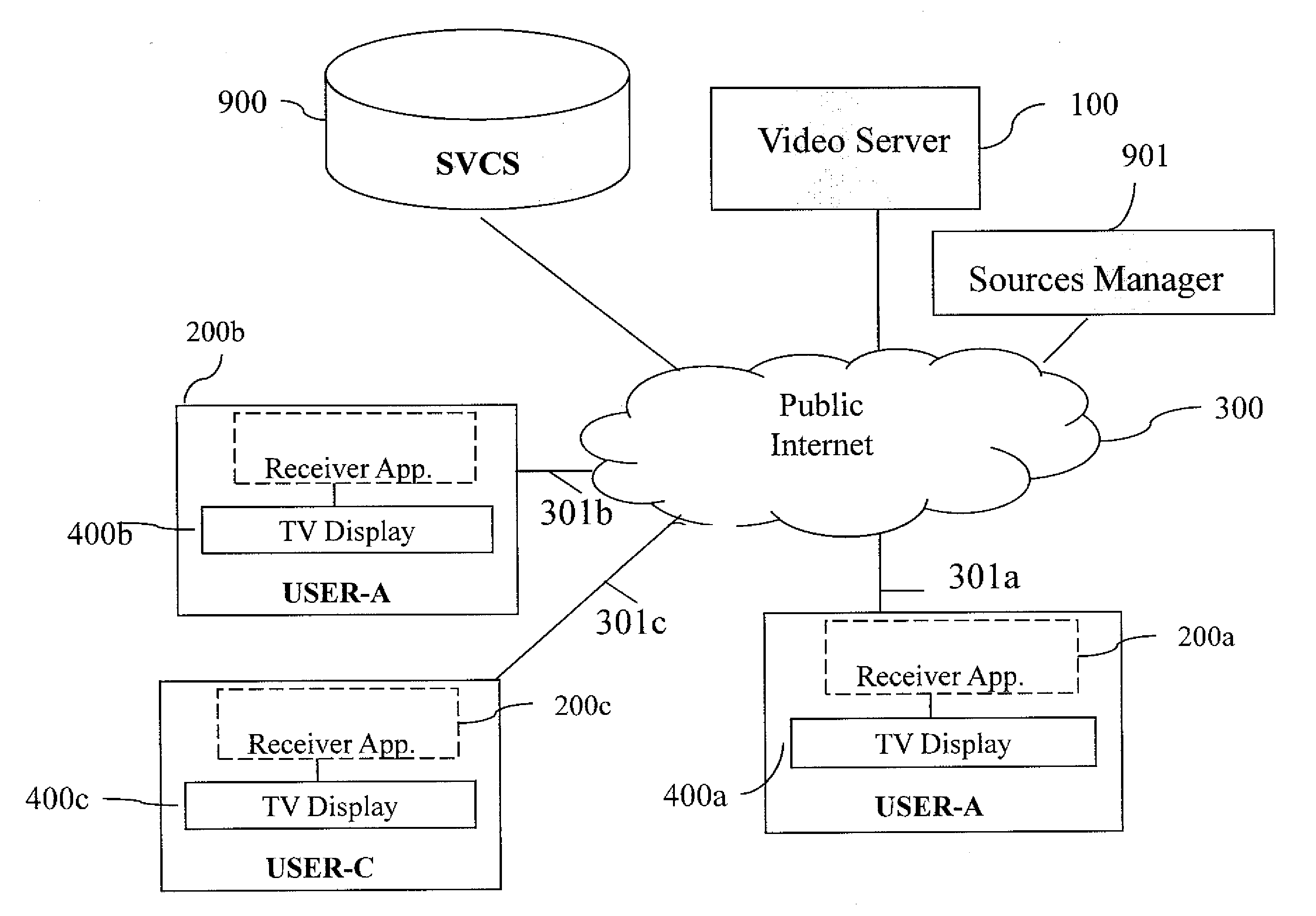 System and method for interactive synchronized video watching