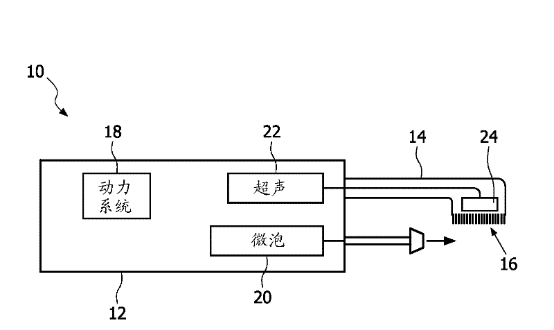 Ultrasonic scaling appliances with spatial, temporal and/or frequency variation