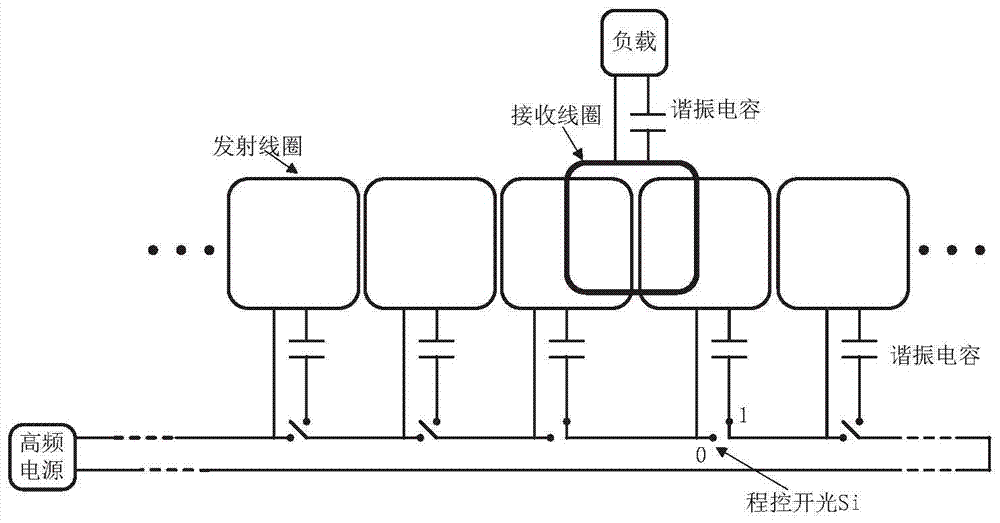 A Segmented Transmitting Coil Switching Method for Electric Vehicle Dynamic Wireless Power Supply System