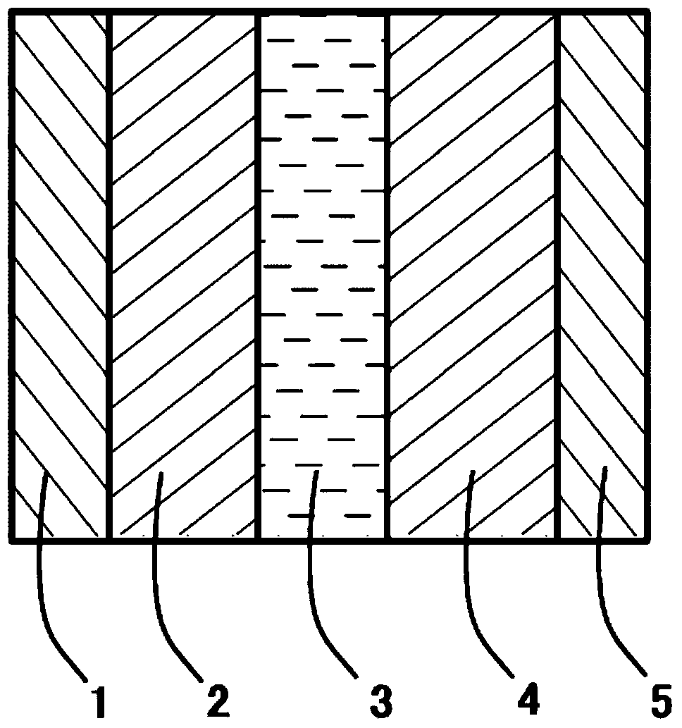 Dual-mode electricity storage device