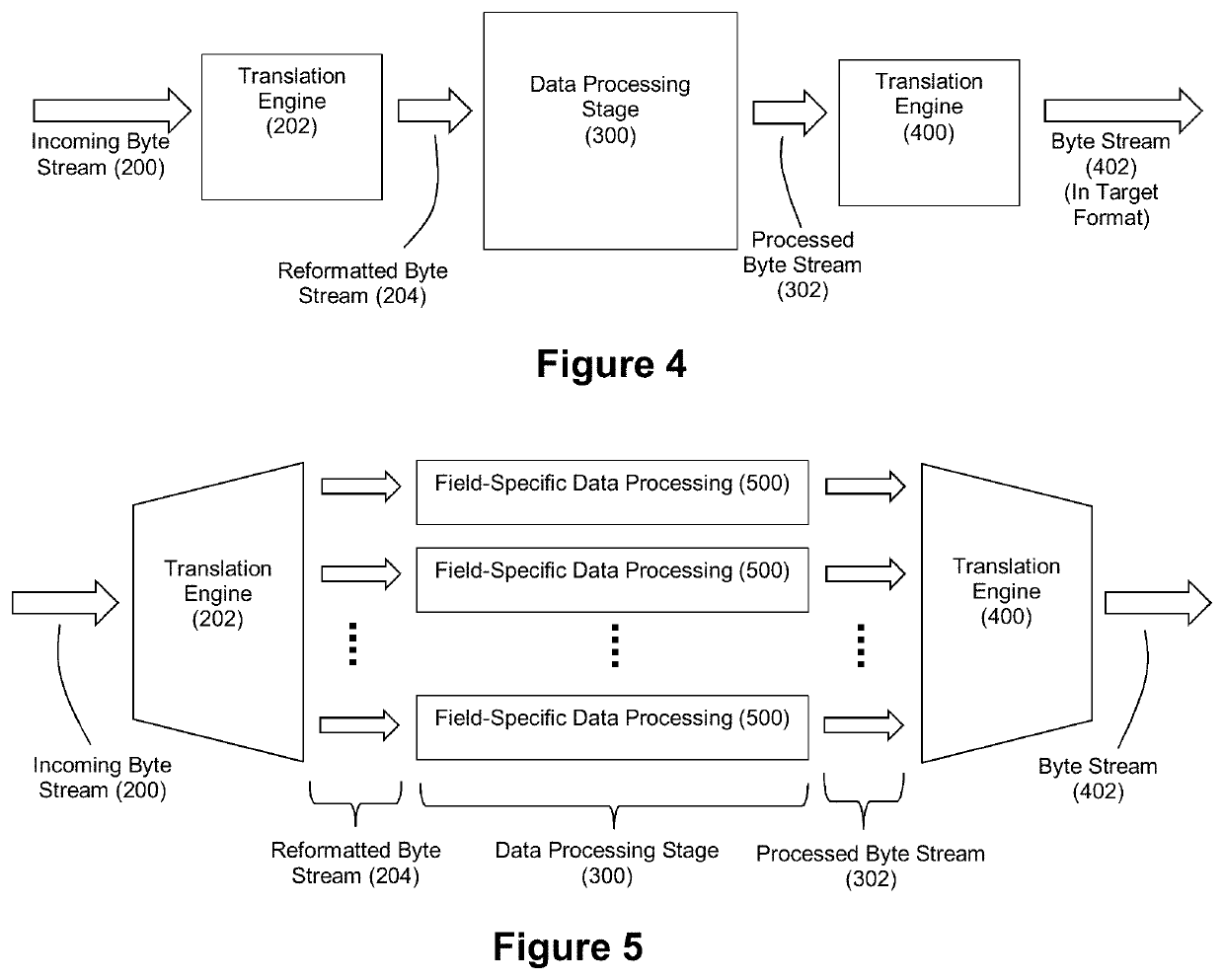 Method and apparatus for accelerated record layout detection