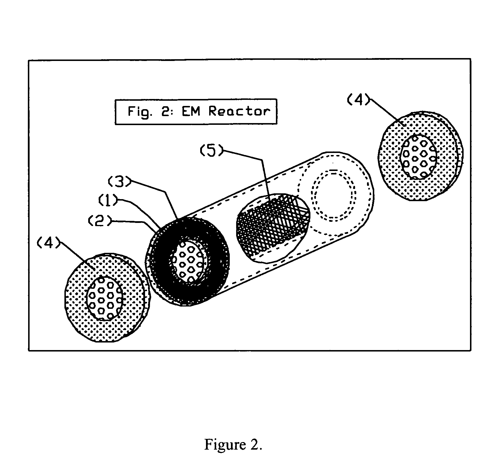 Device for the immobilization of nano- and micro-sized particles in a solid-fluid contact vessel facilitating mass-momentum, and heat-transport at the solid-fluid interfaces