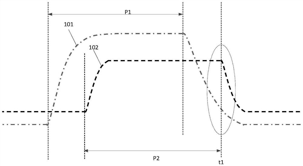 Method and device for compensating driving signal