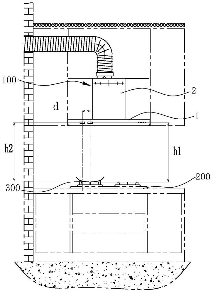 A control method of a range hood