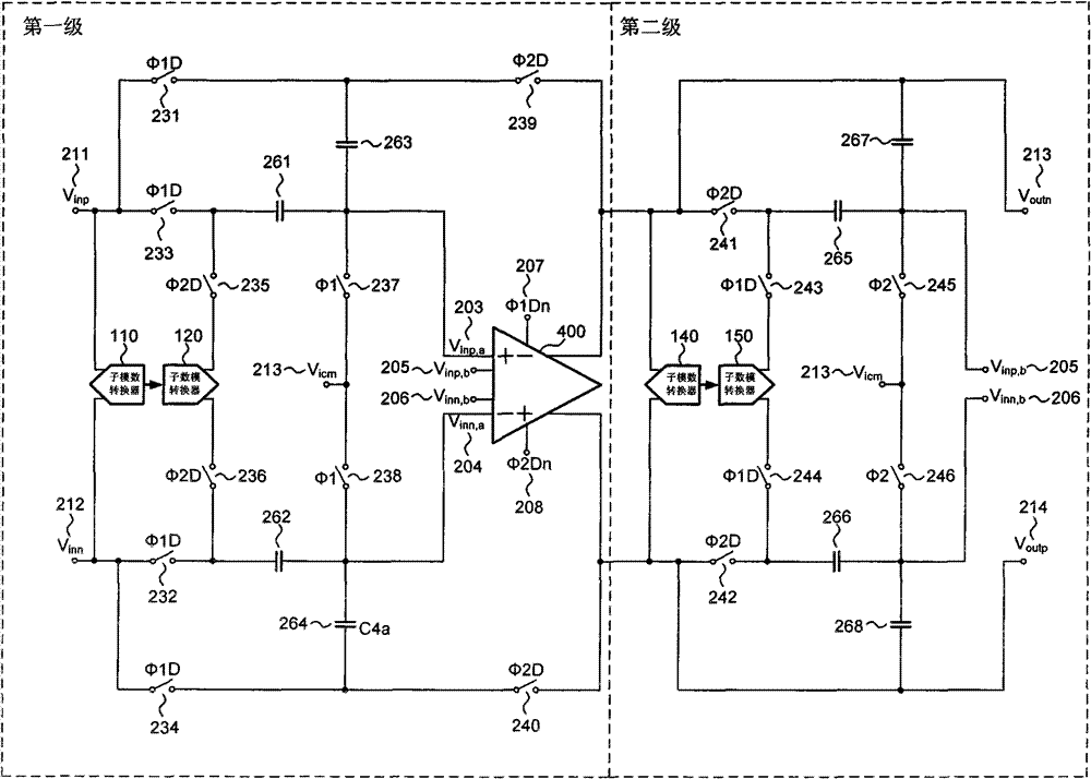 Double-input operational amplifier shared margin gain amplifying circuit