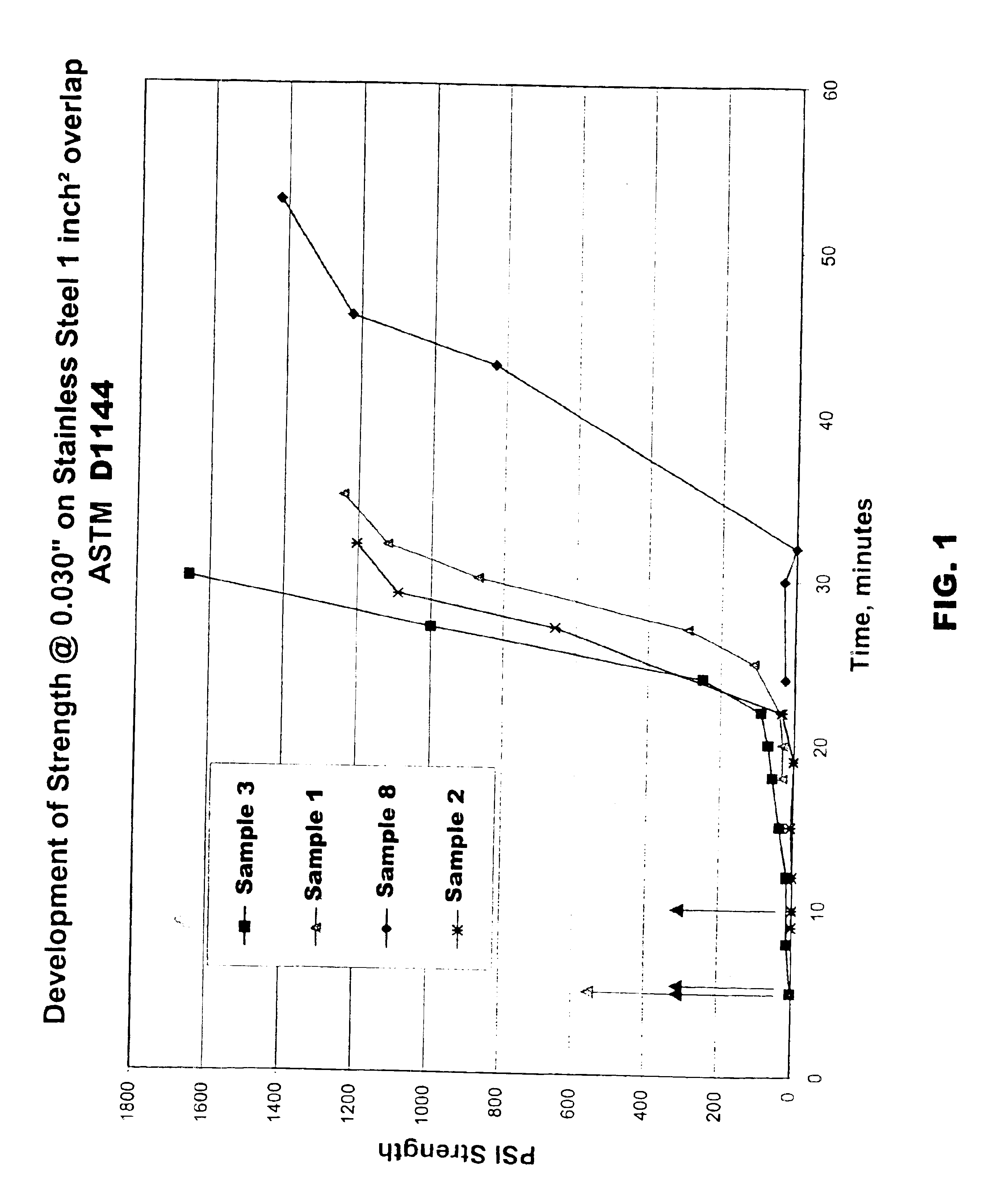 Two-part structural adhesive systems and laminates incorporating the same