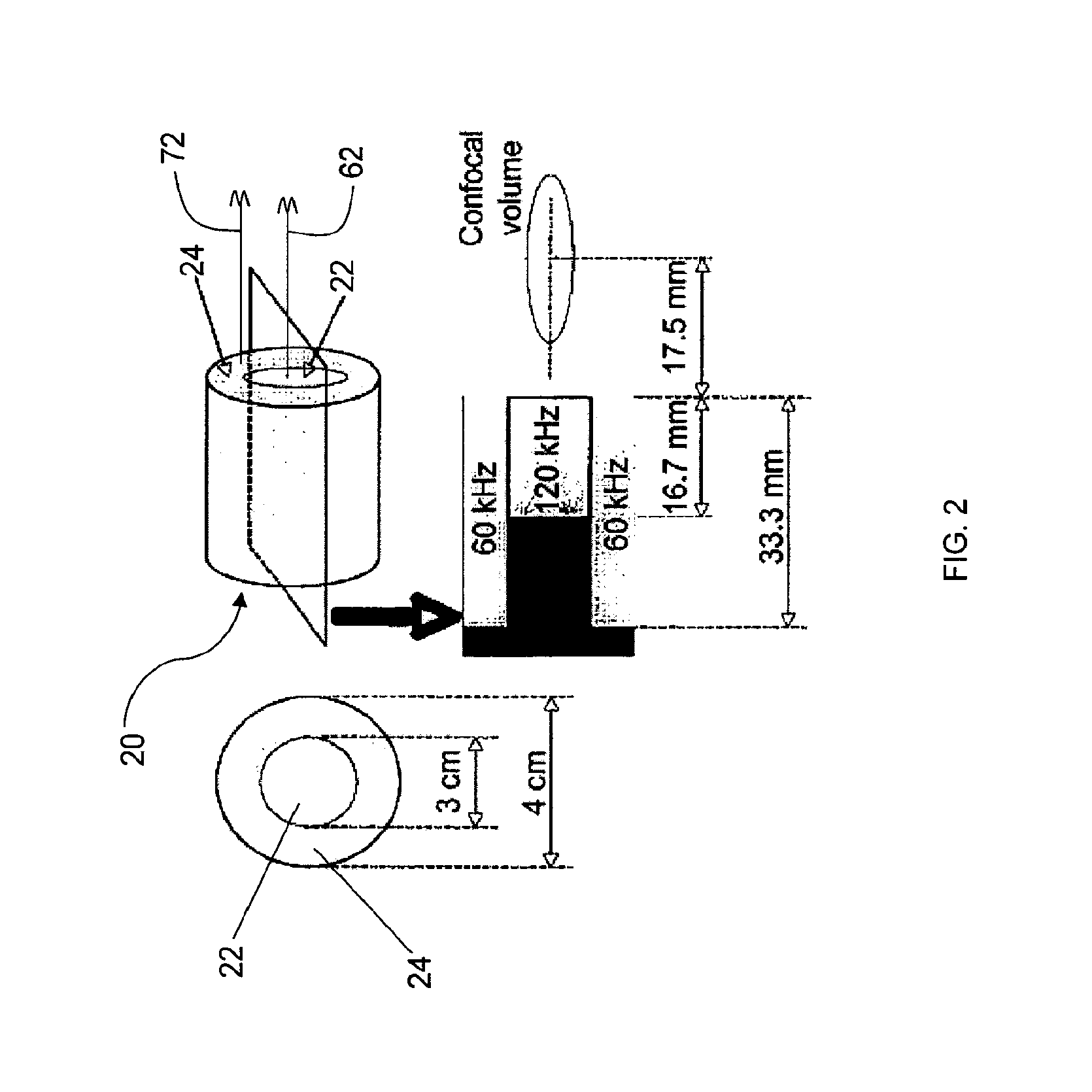 Ultrasound-Mediated Inducement, Detection, and Enhancement of Stable Cavitation