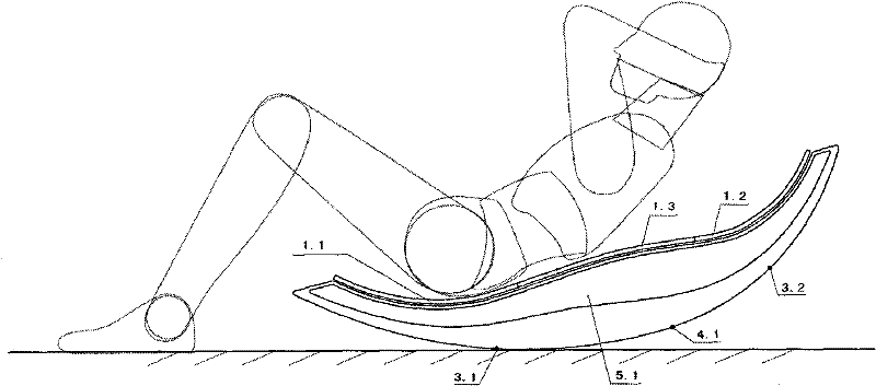 Household sit-up trainer with unstable support interface