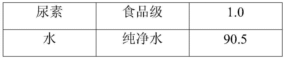 A kind of cigarette additive dripping pill with improved brittleness and preparation method thereof