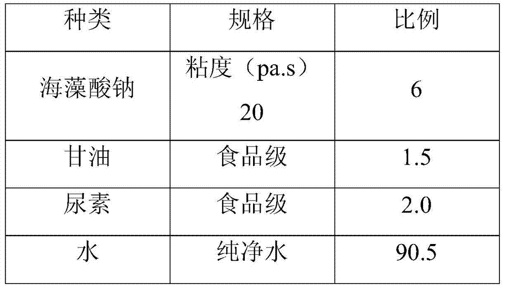 A kind of cigarette additive dripping pill with improved brittleness and preparation method thereof