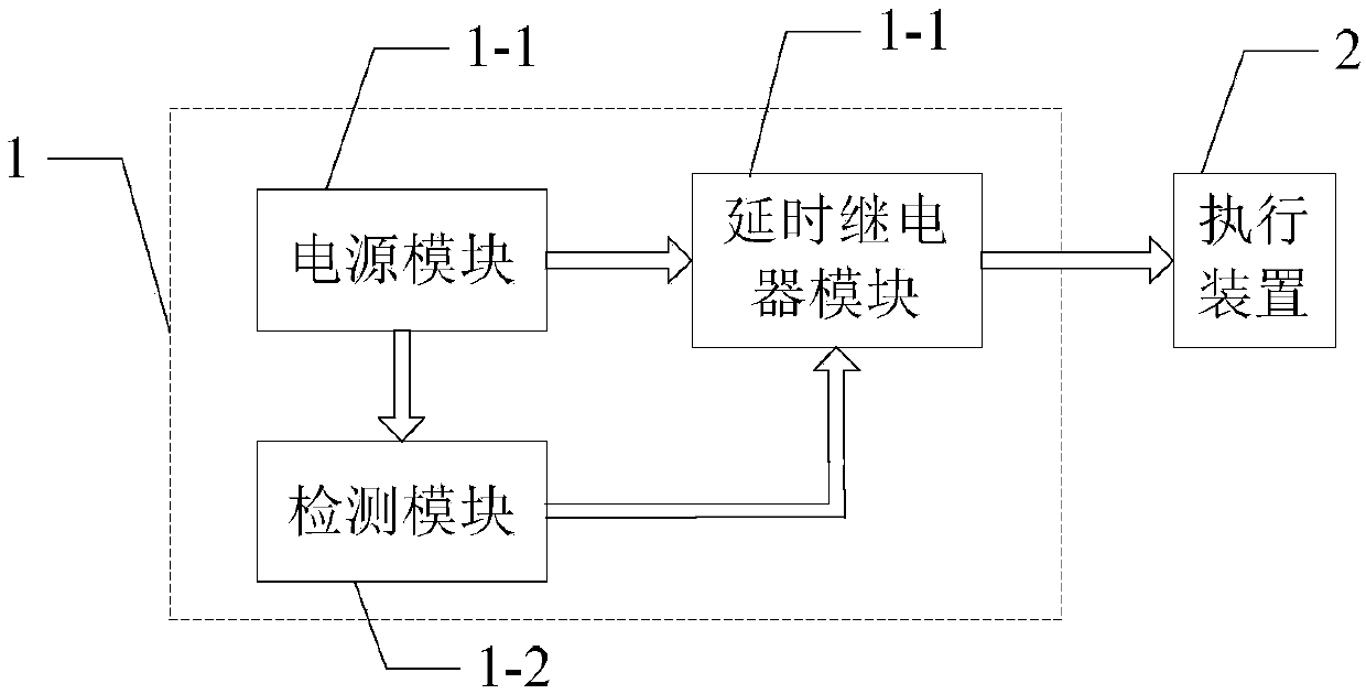 Bird repelling device for electric energy metering box