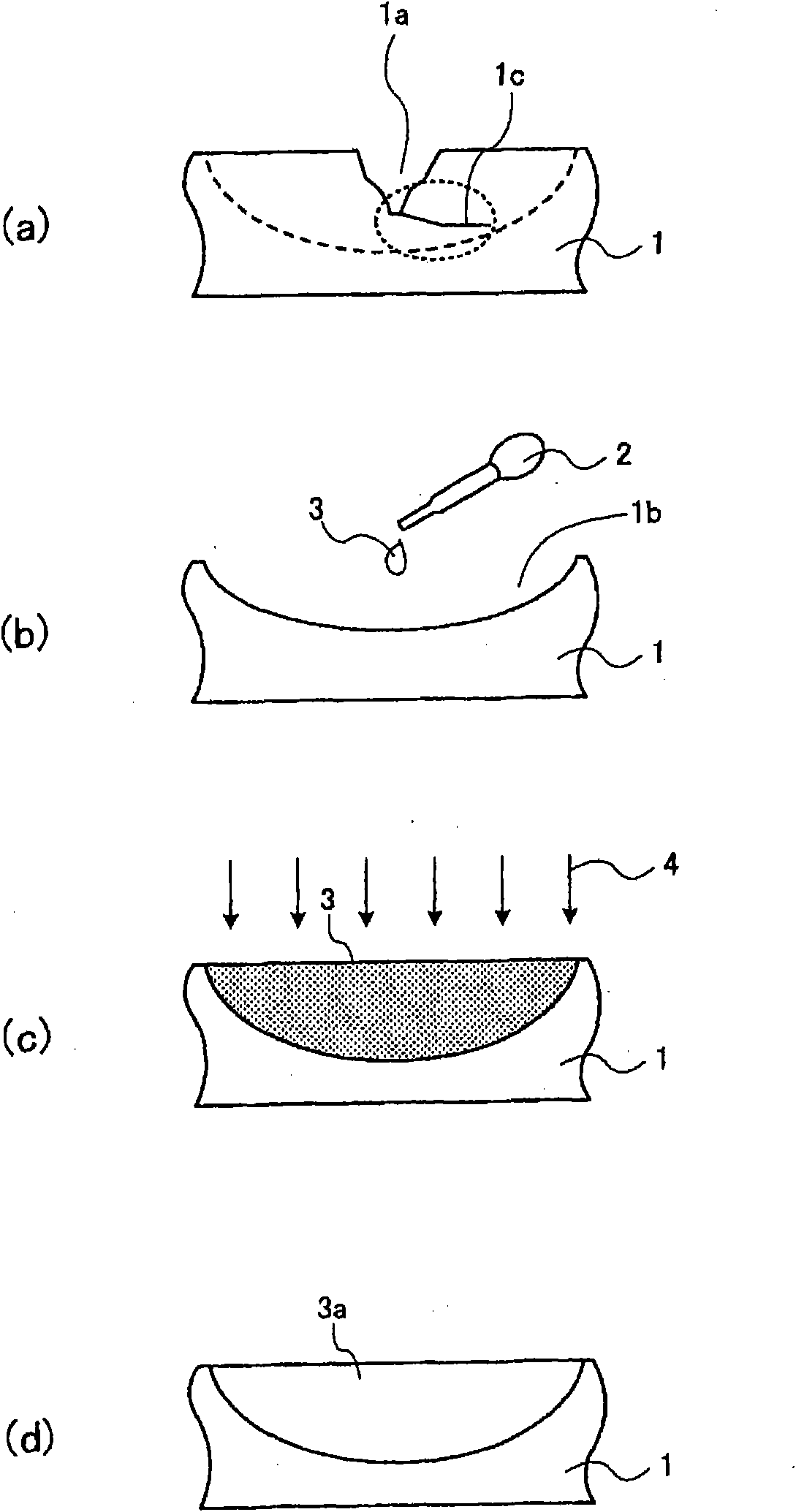 Correction method of a photomask