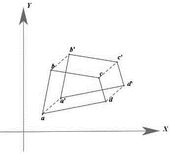 Reference elliptical projection plane coordinate system converting method based on identical central project longitude
