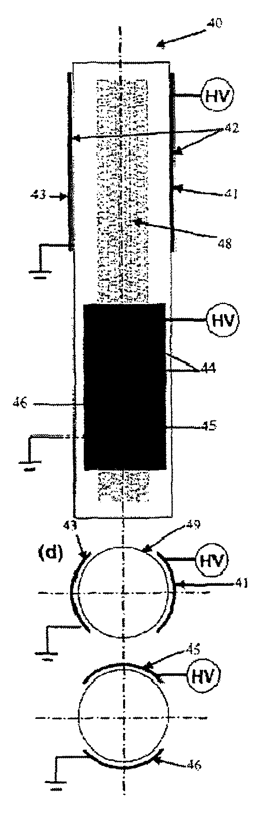 Plasma surface treatment using dielectric barrier discharges