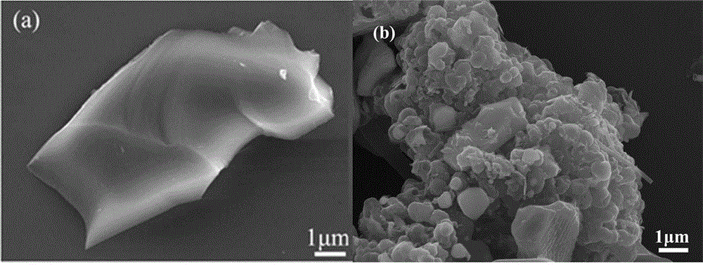 A kind of preparation method of zrb2/cu composite material