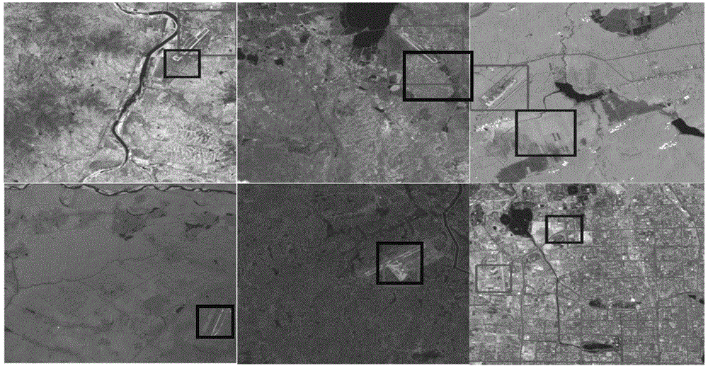 Remote sensing image airport detection method based on weak supervised learning frame