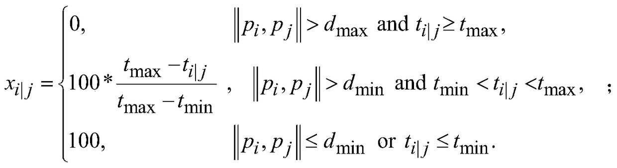 A dynamic obstacle avoidance method for omnidirectional mobile robot