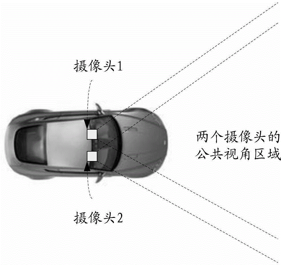 Method and apparatus for measuring vehicle distance and automobile