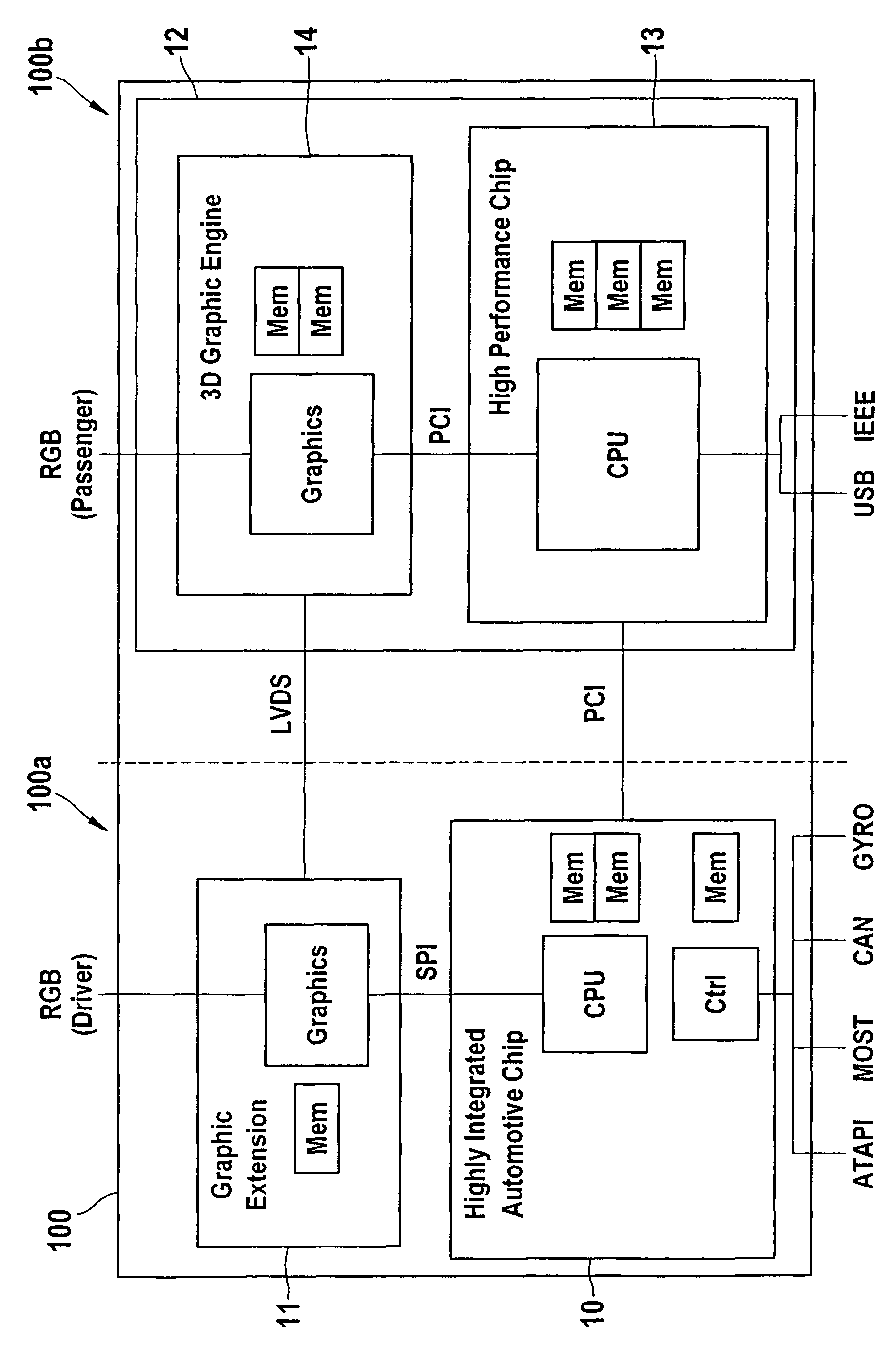 Computer system for use in vehicles