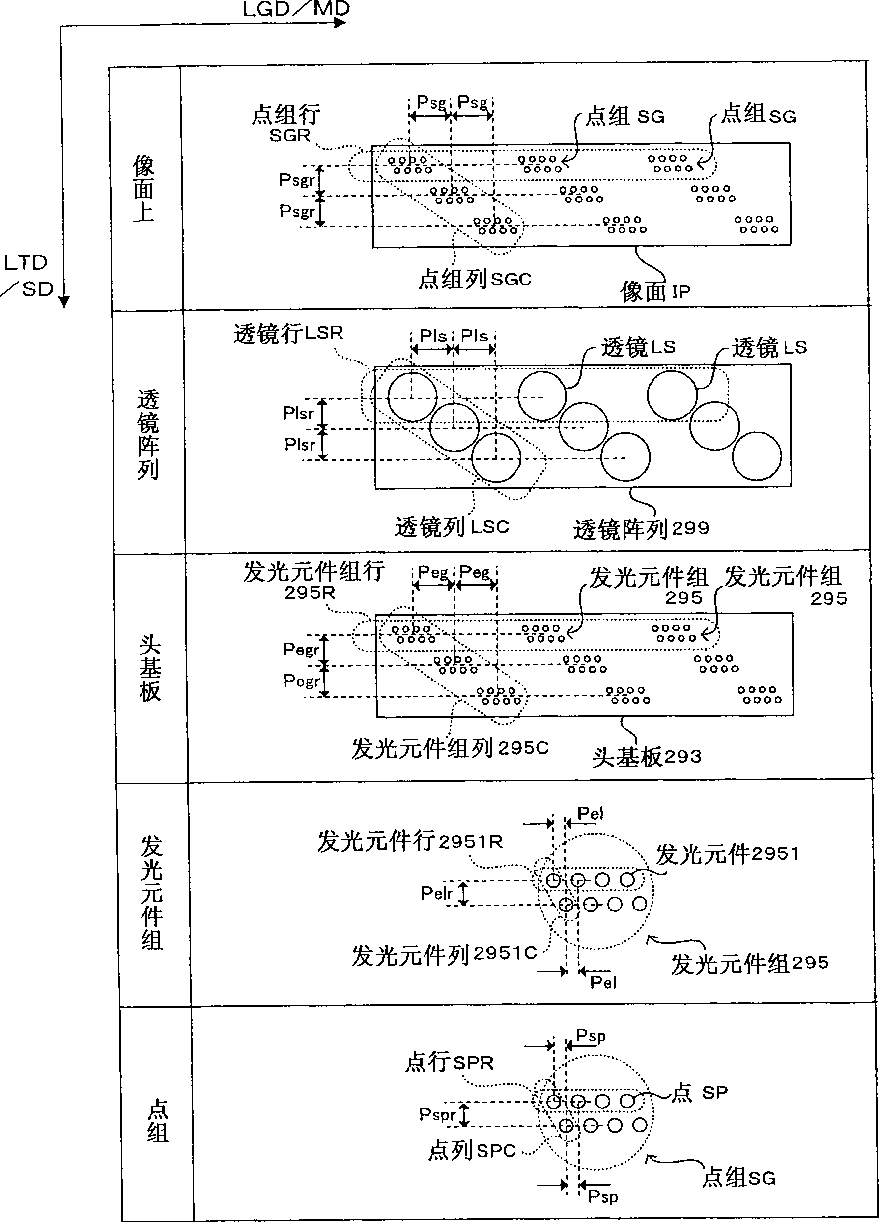 Lens array, exposure head, and image forming apparatus
