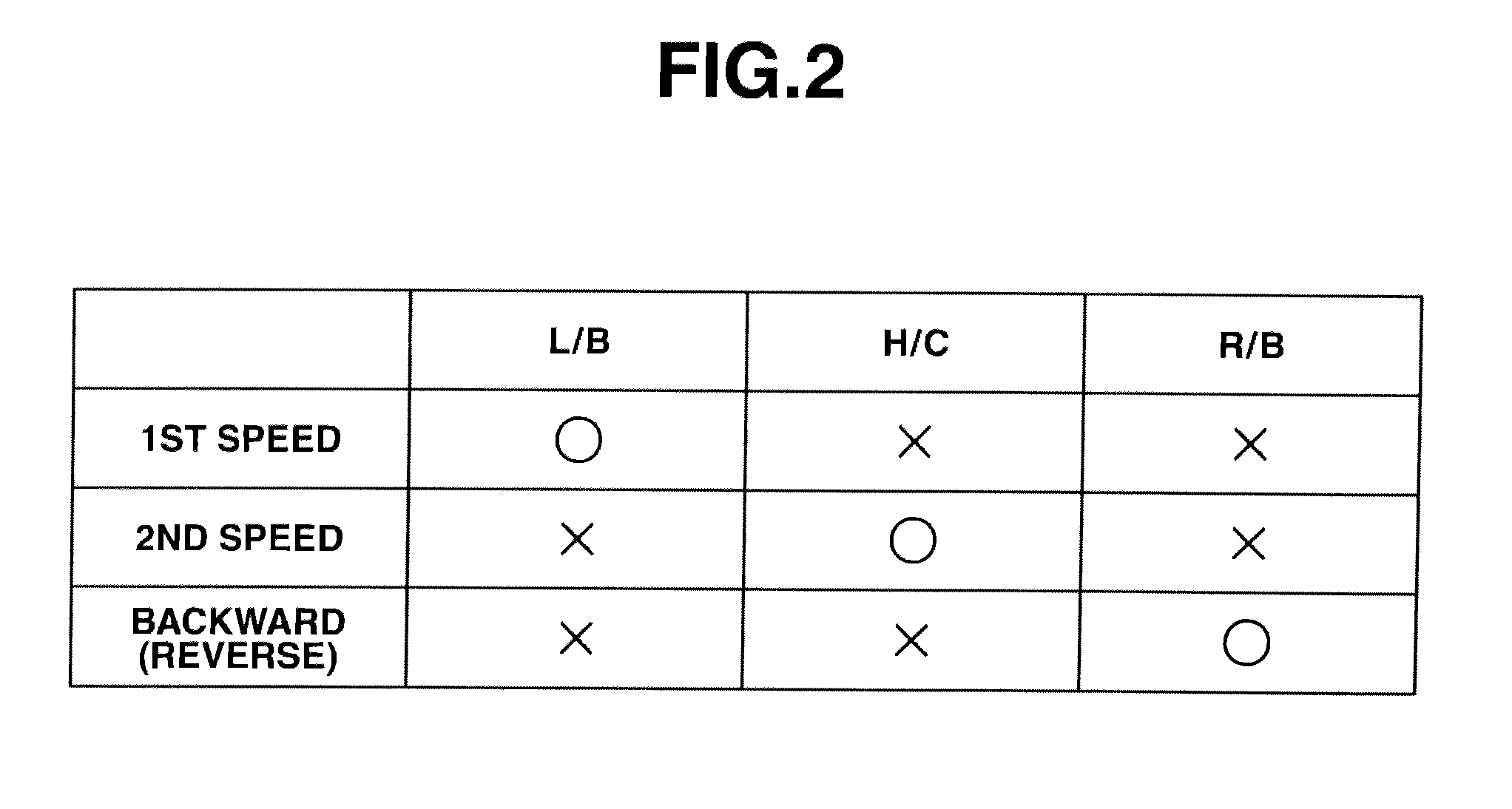 Torque down control apparatus and method for automotive vehicle