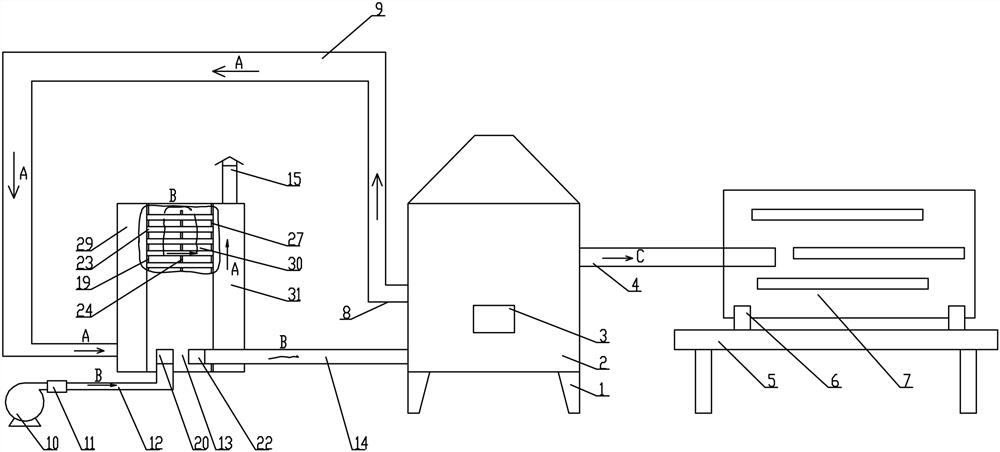 Energy-saving system of hot-blast heater for drying tea leaves and using method
