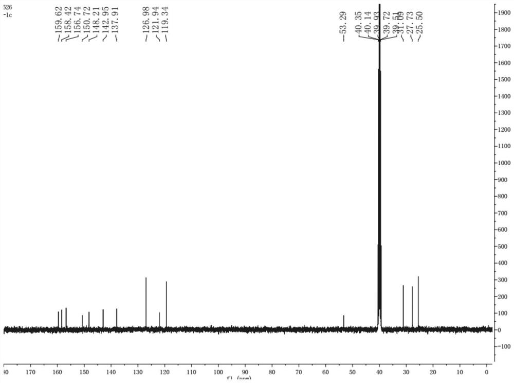 Pteridinone compound and application thereof