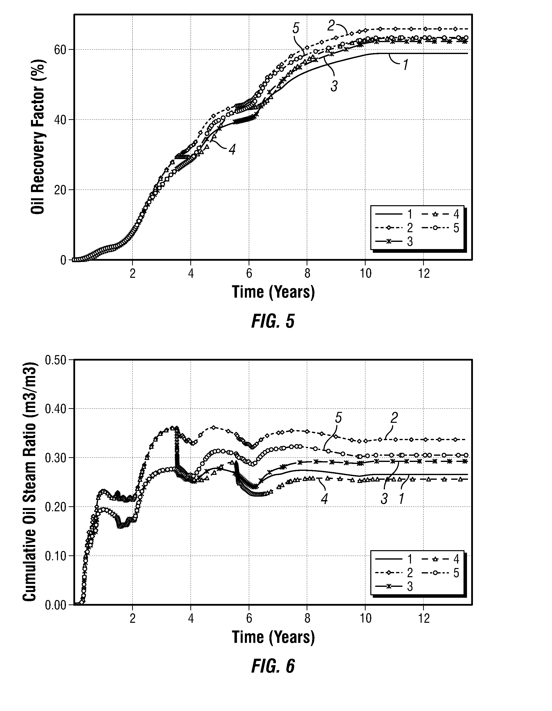 Method for producing heavy oil